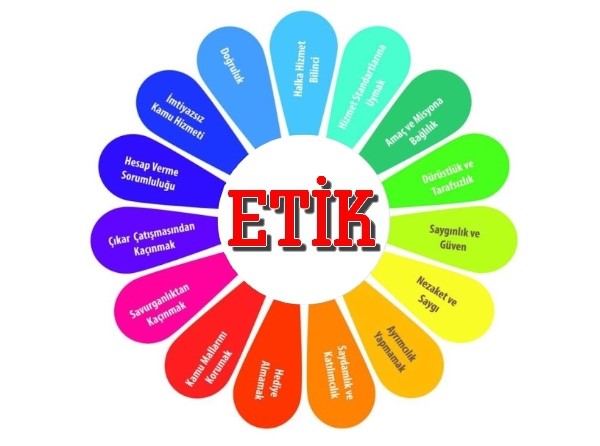 DAVRANIŞ KURALLARI VE ETİK POLİTİKASI